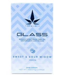 Glass Cleaners